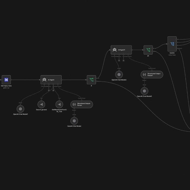 n8n Workflow Bewerbungen KI