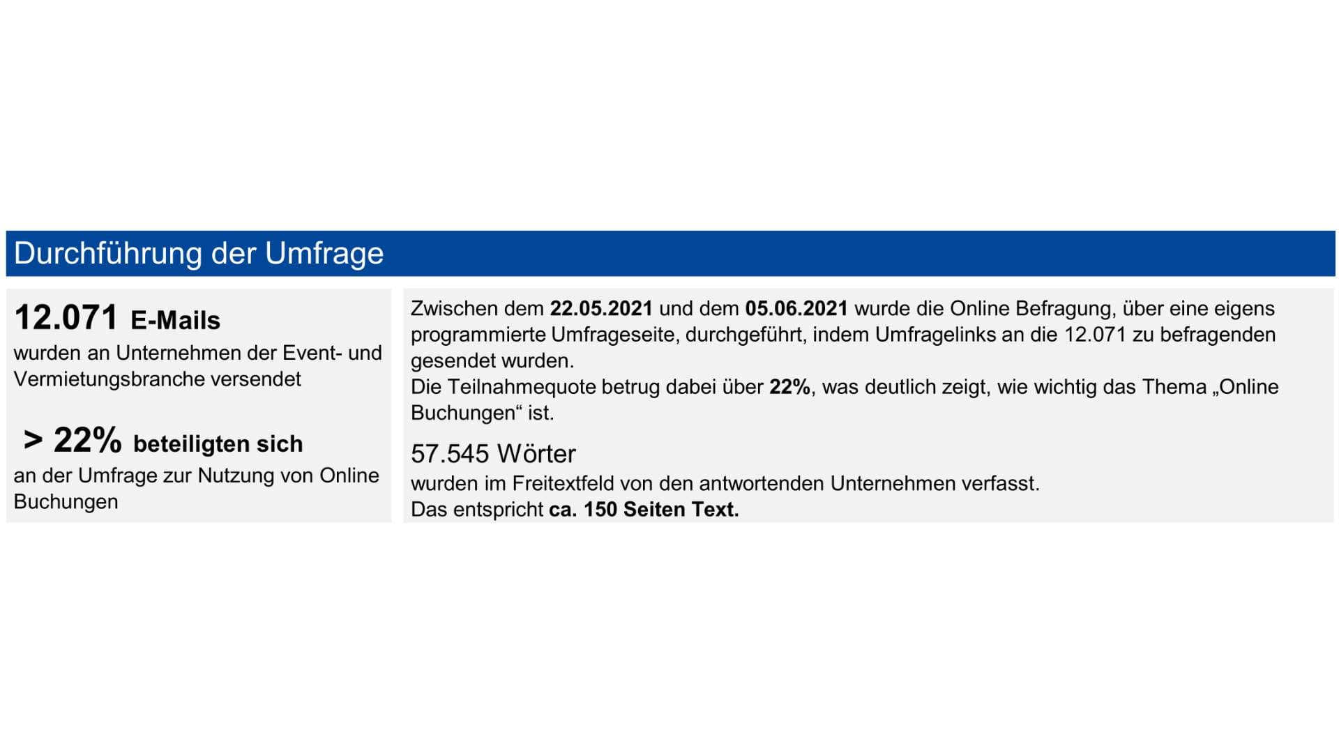 Durchführung Umfrage Metadaten