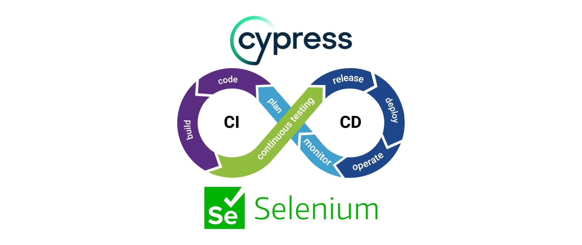 ci/cd, sypress, selenuim