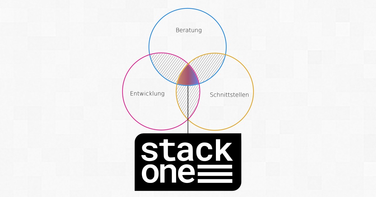 Stack One Laravel & Python Spezialsoftware für Kundenportale, CRM & AI ...